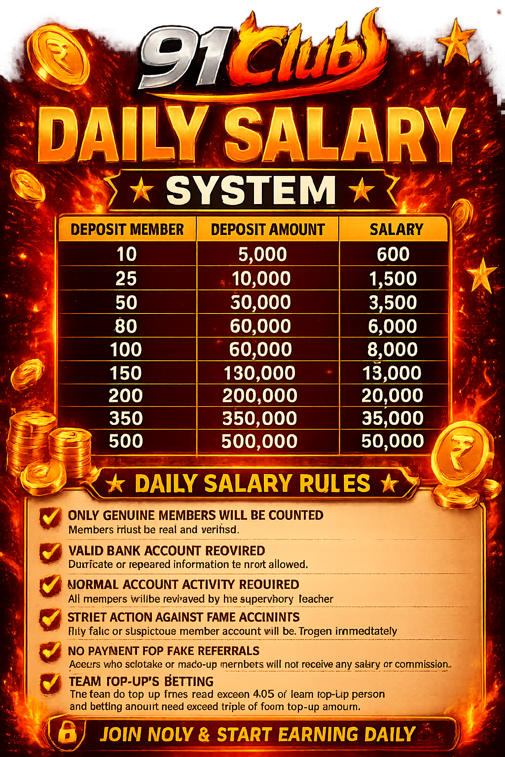 91 Club ads fee daily support