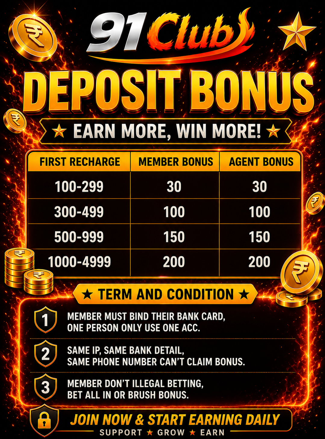 91 Club new player deposit bonus reference