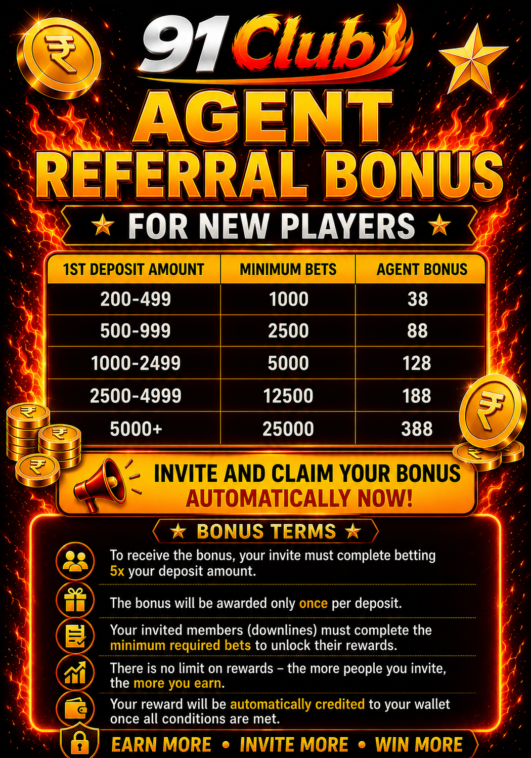 91 Club agent referral bonus tiers